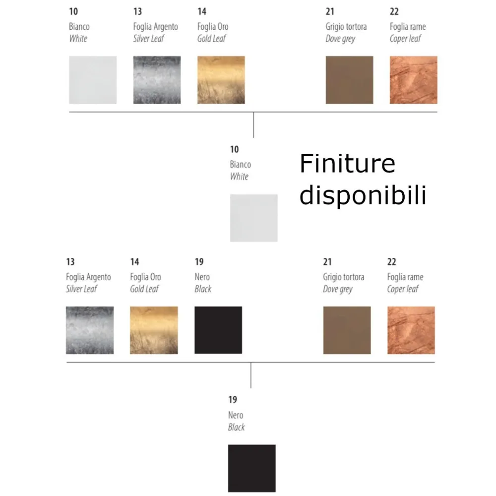 Abat-jour moderna Fratelli Braga NUVOLA 2092 L LED