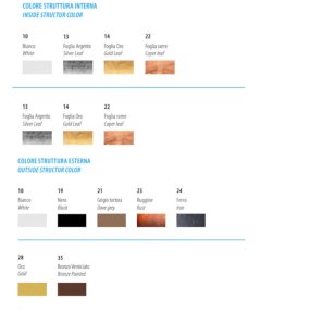 Lustre moderne Fratelli Braga DUNE LED 2100 S80 MODULE LED