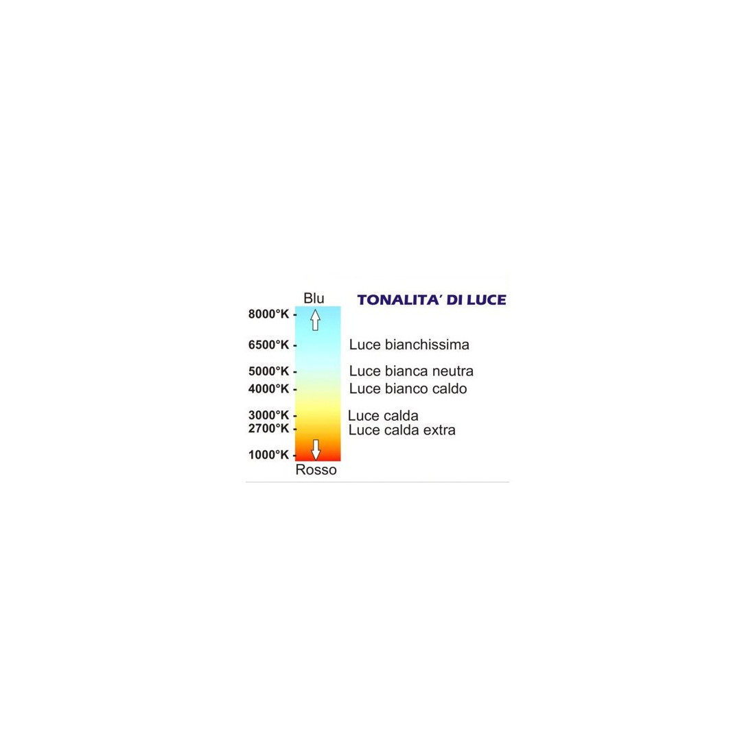 Applique GE-GES14 GES142 E27 LED alluminio ruggine classica lampada parete esterno IP54