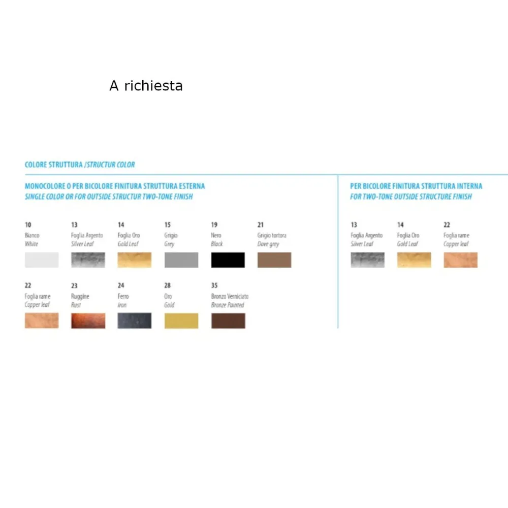 Lámpara de araña moderna Fratelli Braga SPIRA 2130 S60 LED