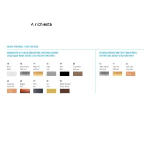 Lustre anneau Spira 2130, sinueux, rond, led intégré 82W.