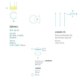 Lustre led moderne Fratelli...