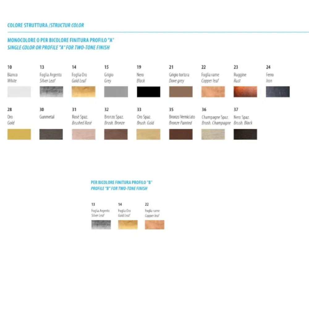 Applique murale à led Fratelli Braga NETS 2155 A1