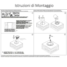 Spot incasso esterno Ideal Lux FLOOR 255651