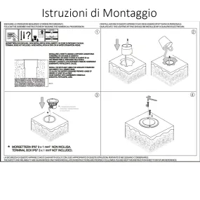 Ideal Lux FLOOR 255668 Außeneinbaustrahler