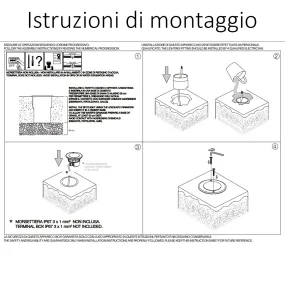 Ideal Lux FLOOR 255682 Außeneinbaustrahler