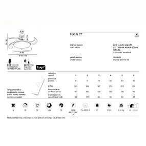 Moderner Ventilator Perenz AURA 7190 B CT LED