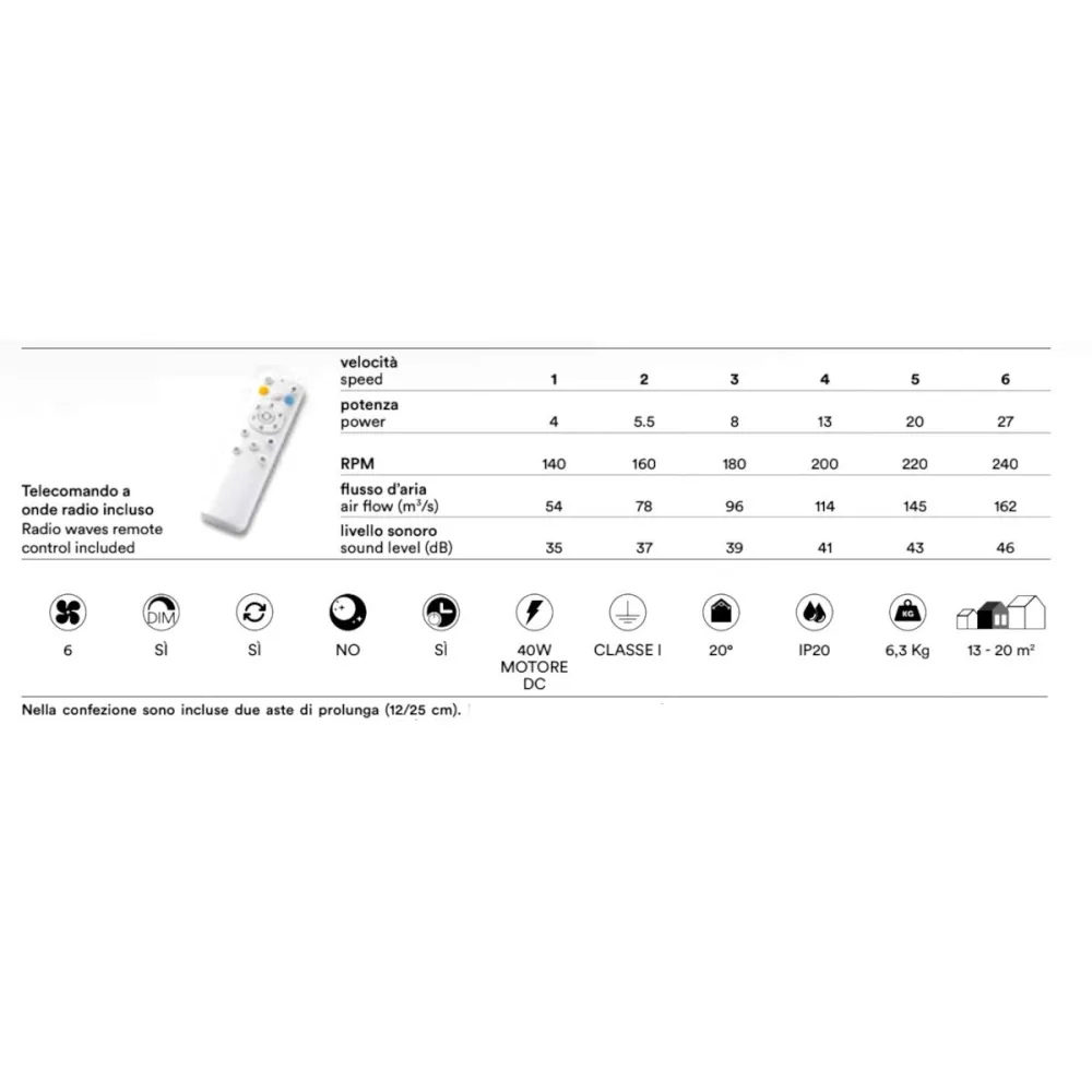 Ventilatore moderno Perenz MYRA 7196 LED