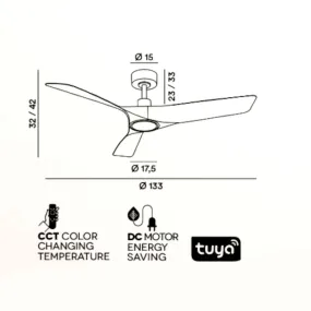 Ventilatore moderno Perenz LOKI 7206 B CT LED