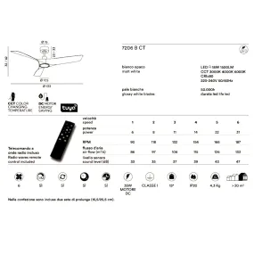 Ventilador moderno Perenz LOKI 7206 B CT LED