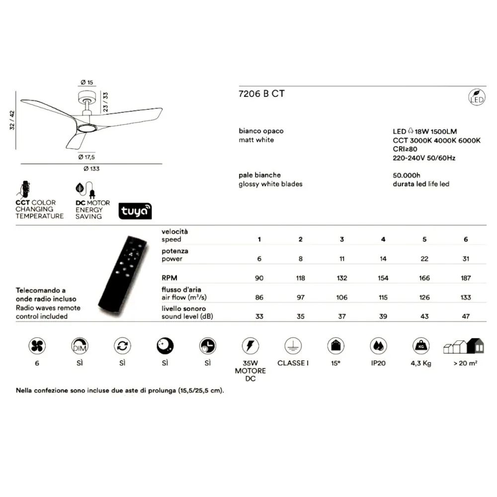 Ventilatore moderno Perenz LOKI 7206 B CT LED
