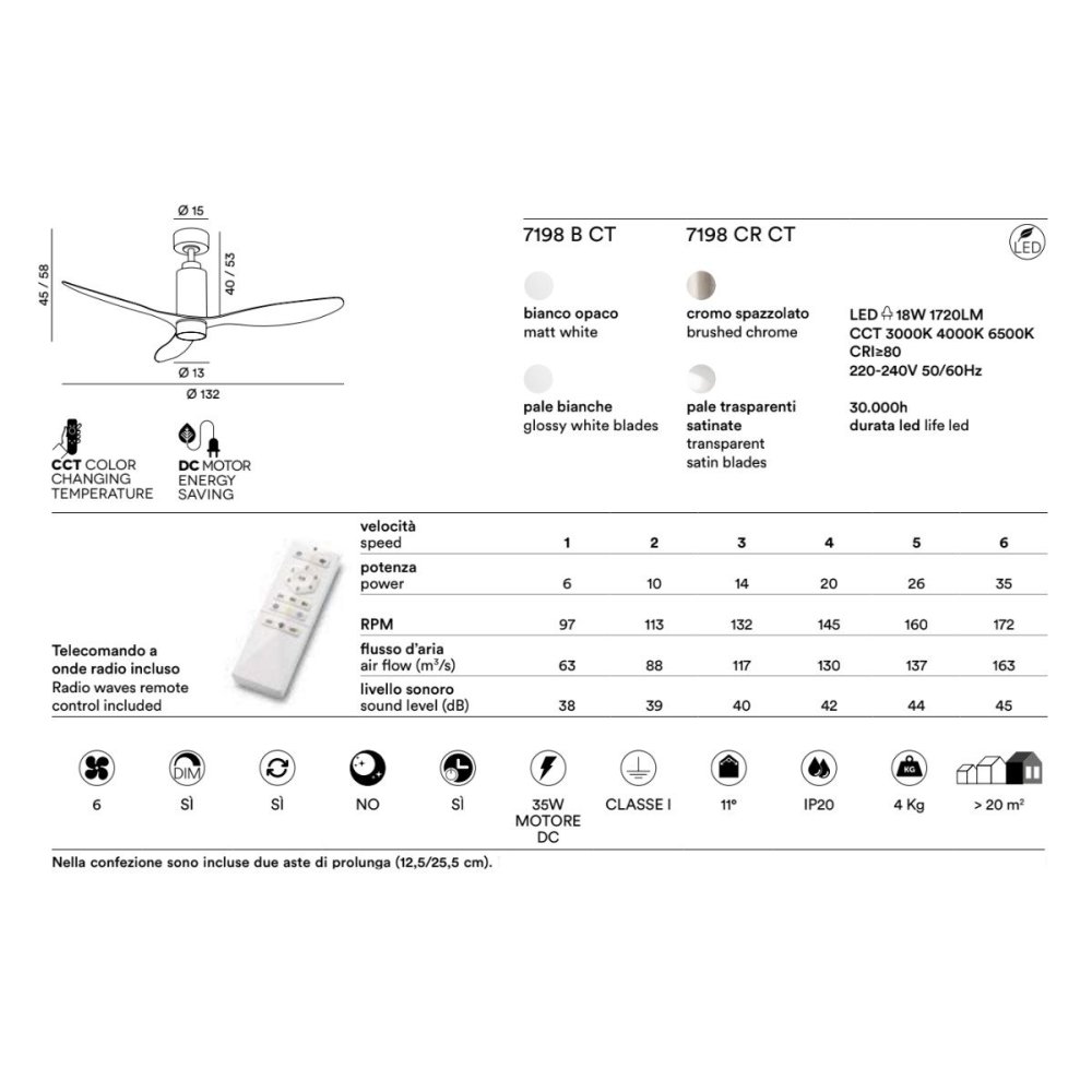 Moderner Ventilator Perenz TUBE 7198 LED