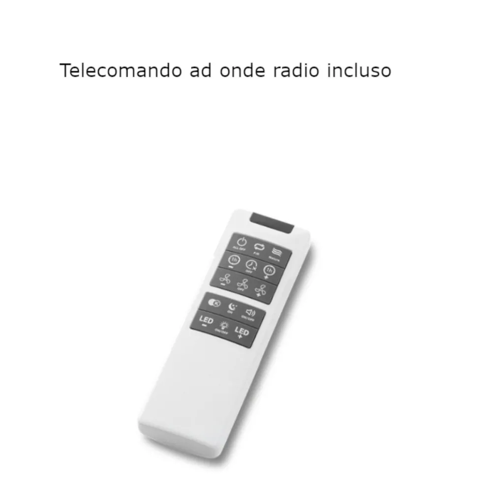 Ventilador Moderno Perenz NORA 7204 CT LED