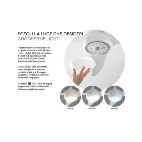 Ventilador moderno Perenz MILO 7192 B CT LED