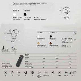 Deckenventilator Perenz beleuchtet EDDY 7208 6248 E27 LED
