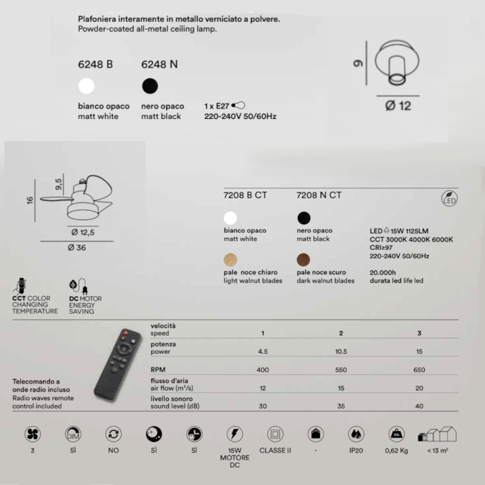 Deckenventilator Perenz beleuchtet EDDY 7208 6248 E27 LED