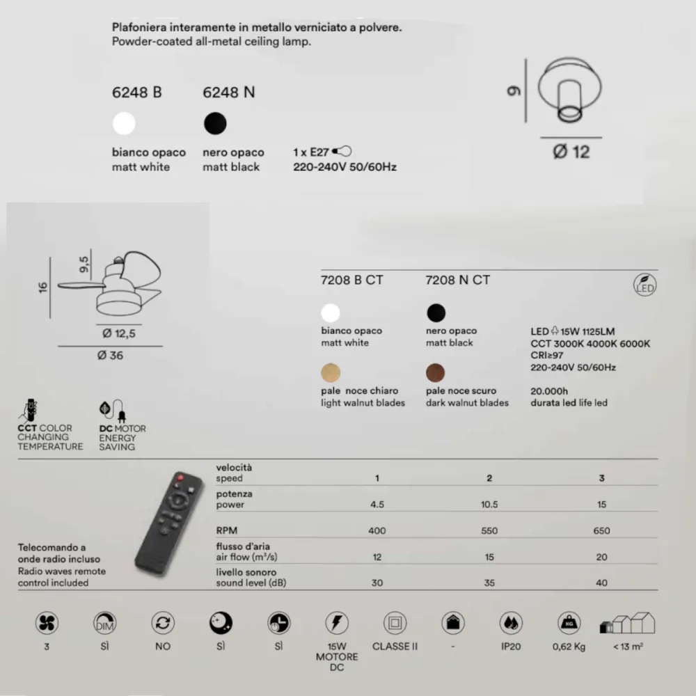 Ventilateur de plafond Perenz illumine EDDY 7208 6248 E27 LED