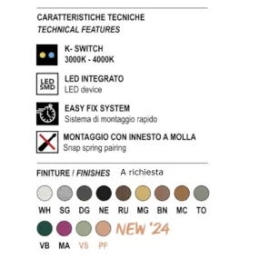 Lámpara de techo moderna Promoingross BOX T10 T20 T30 LED