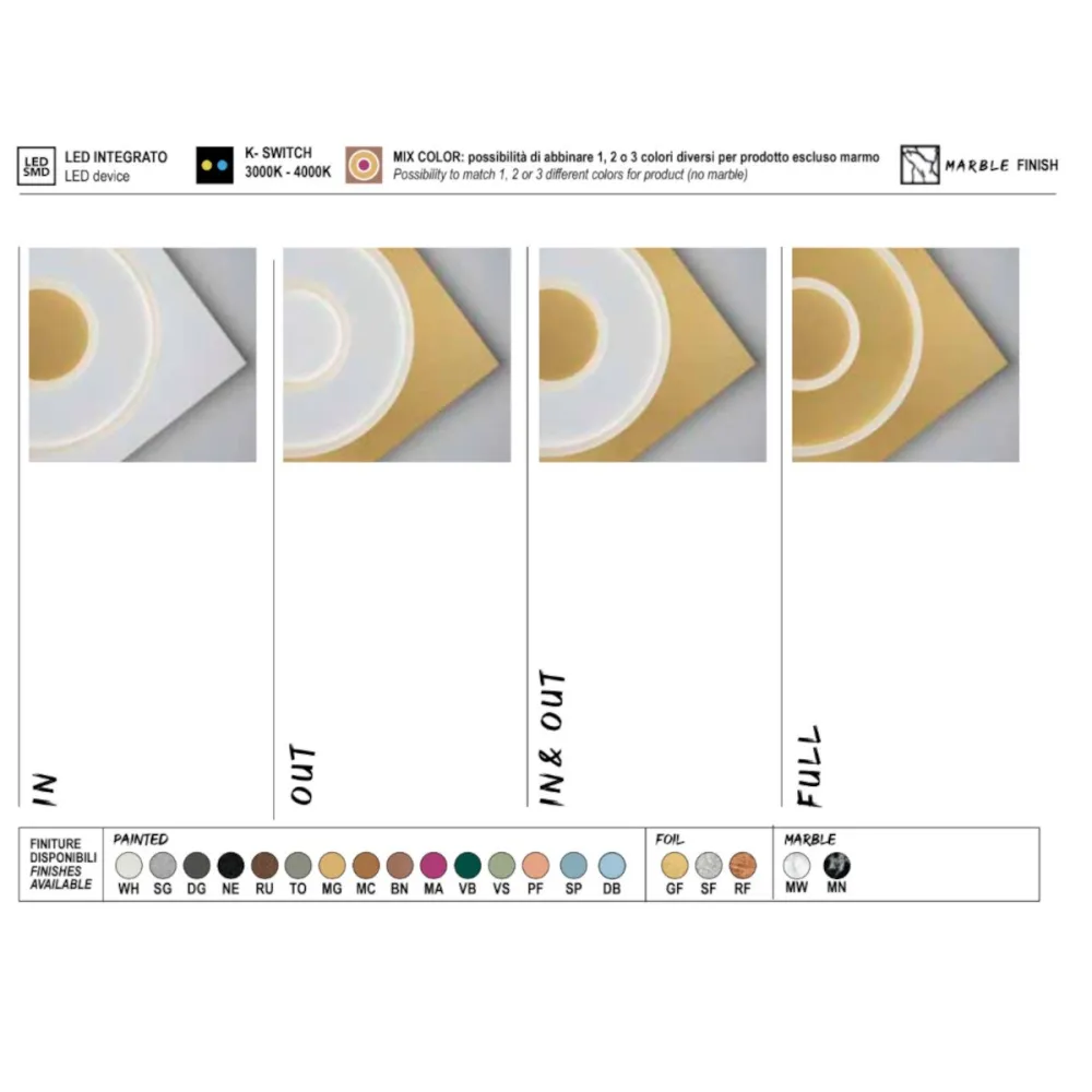 Moderne Deckenleuchte Promoingross SPEAKER Q20 LED