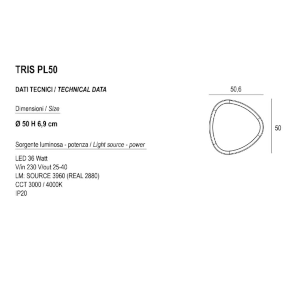 Plafoniera LED Promoingross TRIS PL50  FULL