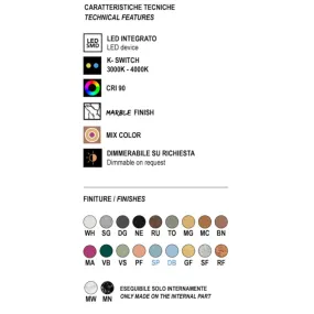 Plafoniera LED Promoingross TRIS PL35