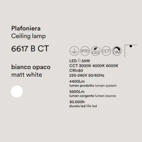 Plafoniera moderna Perenz RITMO 6617 B CT LED, bianco