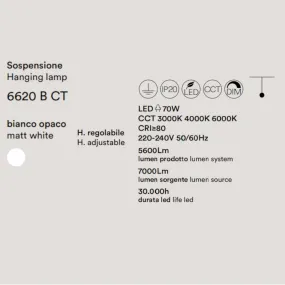Lustre moderne à LED Perenz RITMO 6618 B CT, en métal blanc