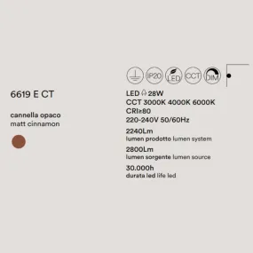 Applique LED Perenz RITMO 6619 E CT