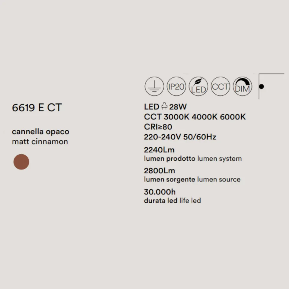 Applique LED Perenz RITMO 6619 E CT