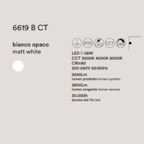 Perenz RITMO 6619 B CT LED moderne Wandleuchte