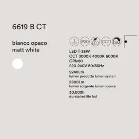 Perenz RITMO 6619 B CT LED moderne Wandleuchte