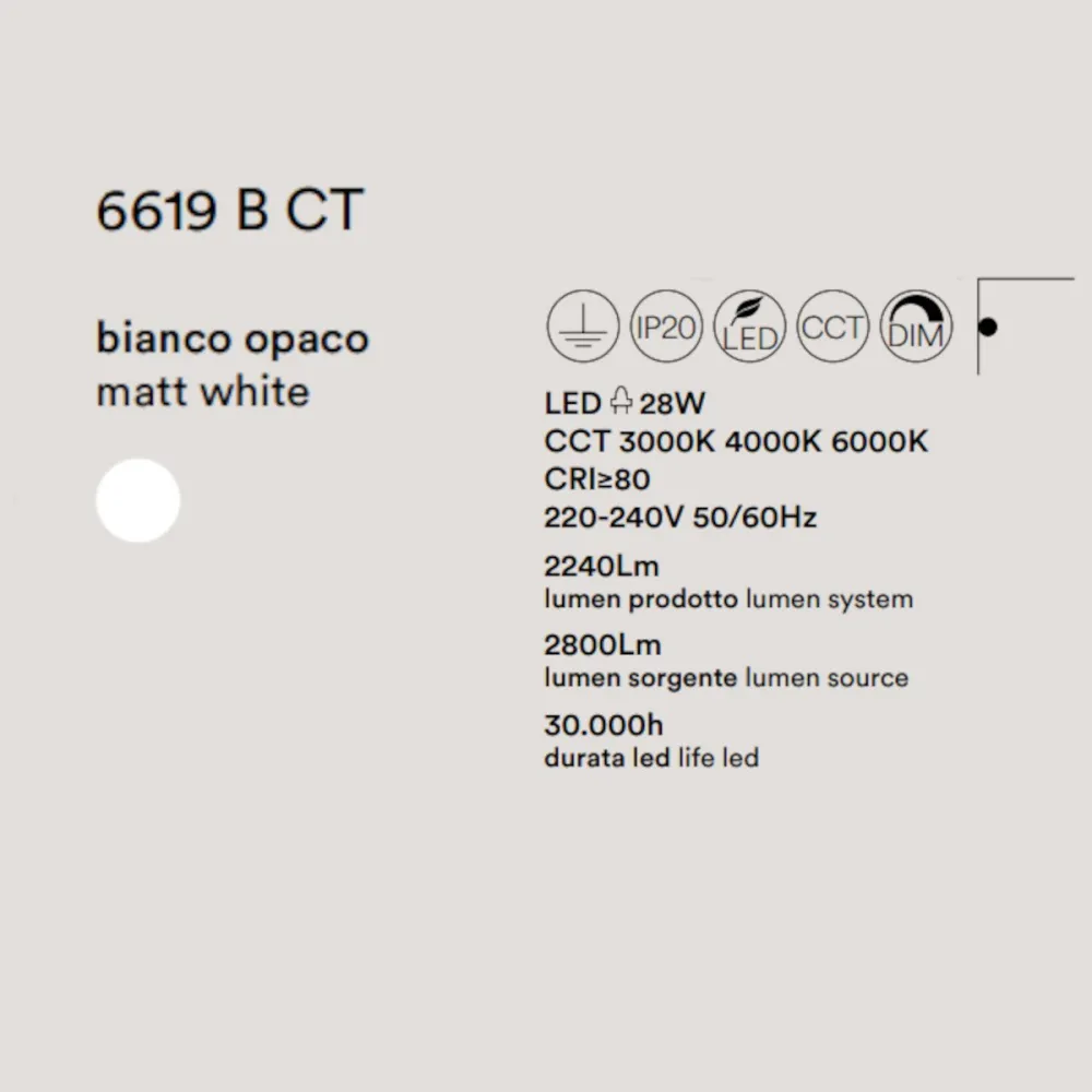 Applique moderno Perenz RITMO 6619 B CT LED