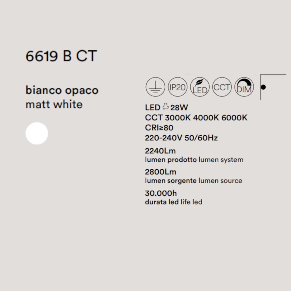 Perenz RITMO 6619 B CT LED moderne Wandleuchte
