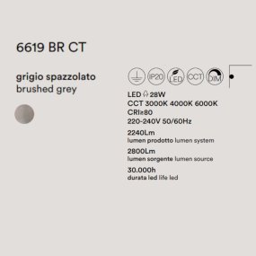 Applique led Perenz RITMO 6619 BR CT LED
