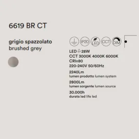 Perenz RITMO 6619 BR CT LED Wandleuchte