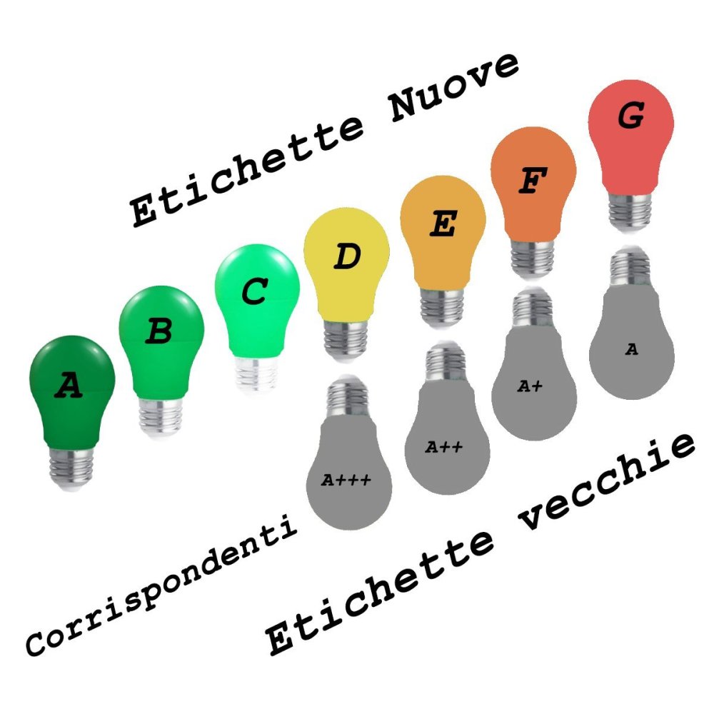 Perenz STEP 6732 B IP54 Außenwandleuchte