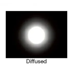 Faretto incasso LL-SAND 1W tondo moderno doccia ottone esterno LED IP65