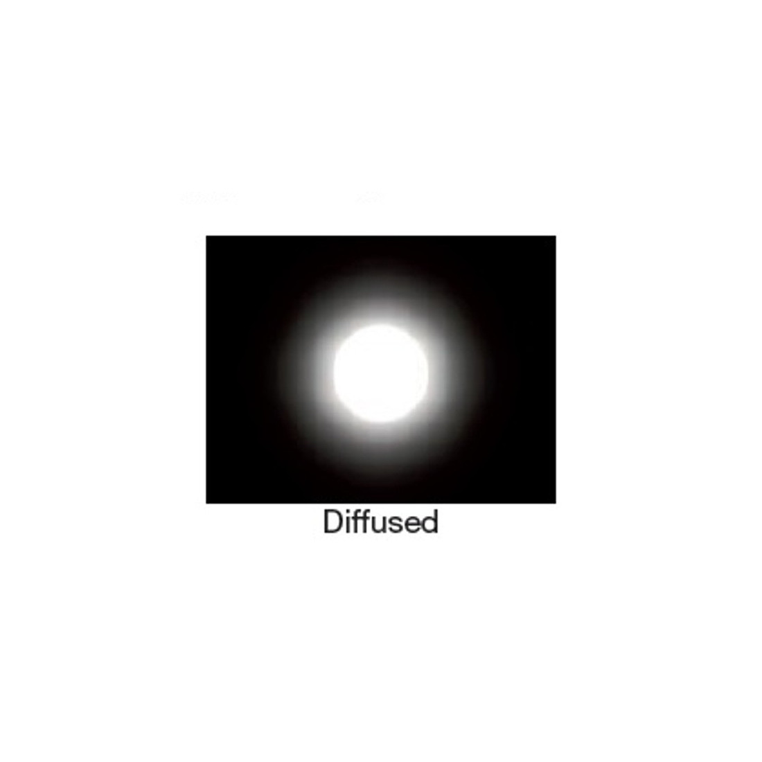 Faretto incasso LL-SAND 1W tondo moderno doccia ottone esterno LED IP65