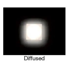 Faretto incasso LL-SAND 92262 esterno 1W quadrato doccia ottone LED IP65