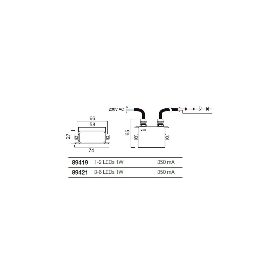 Transformateur d'alimentation LL-SAND IP67