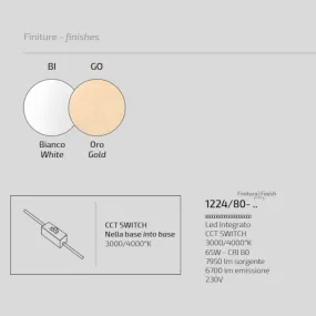 Moderne Deckenleuchte Top light MERCURY 1224 80 LED
