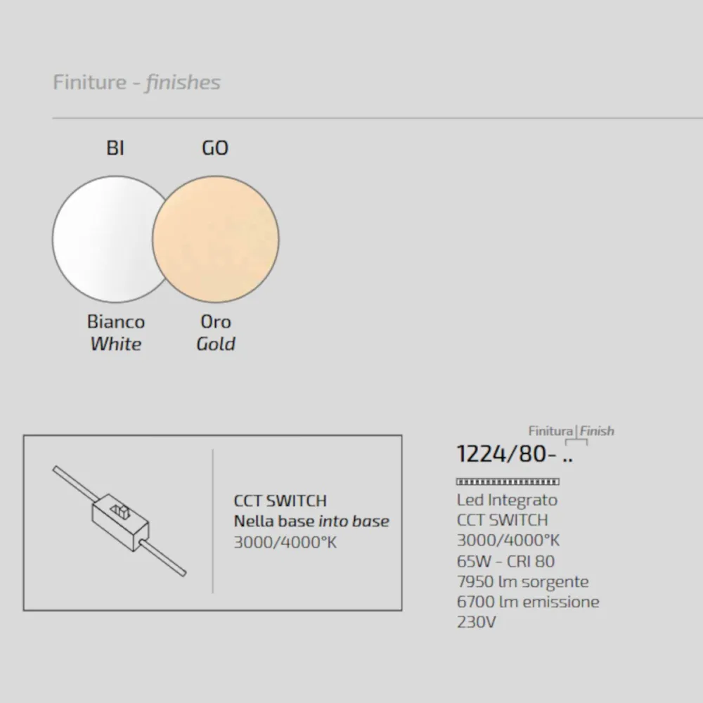 Moderne Deckenleuchte Top light MERCURY 1224 80 LED