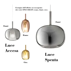 Lampadario Perenz illumina RAIN S5