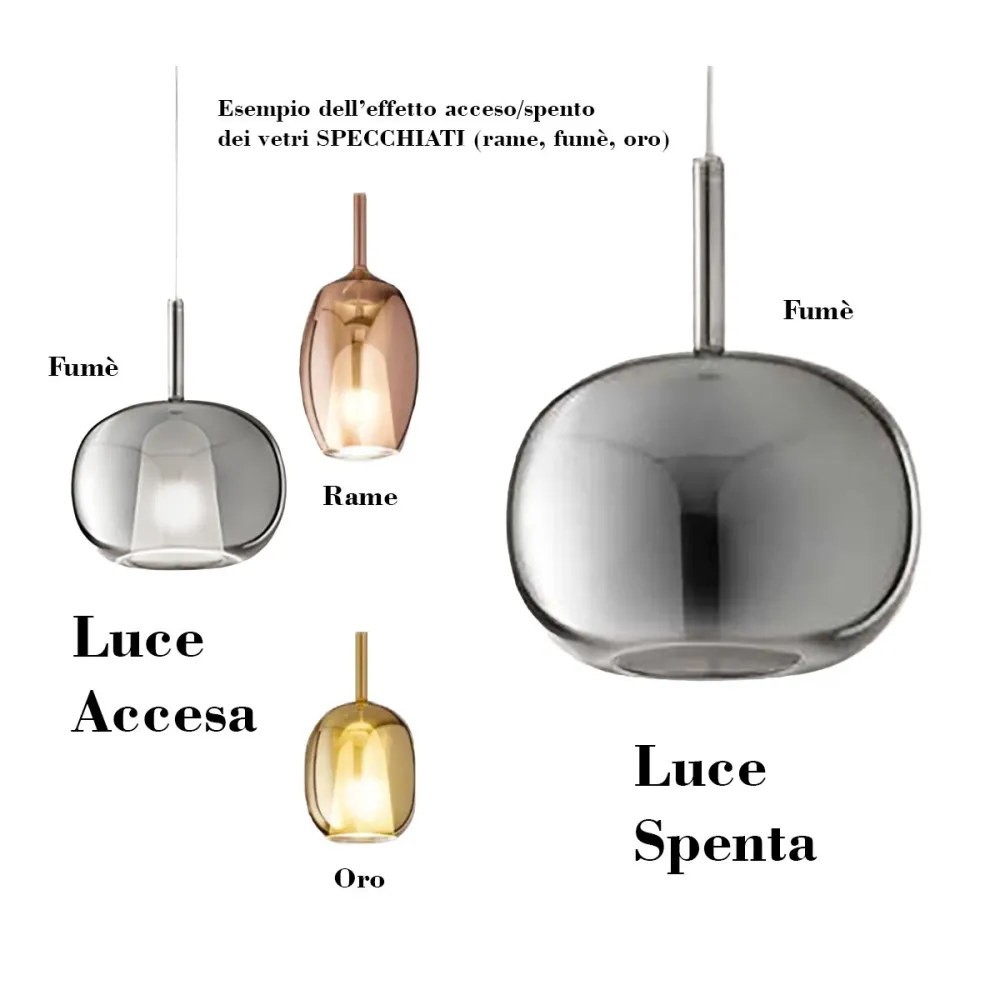 Perenz Kronleuchter beleuchtet RAIN S5
