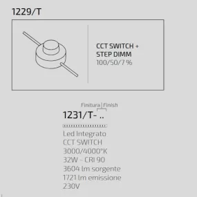 Lámpara de pie moderna Top Light TWIG 1231 T NE LED