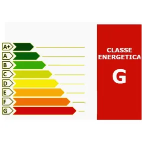 Faretto incasso Gea Led GFA1701 LED