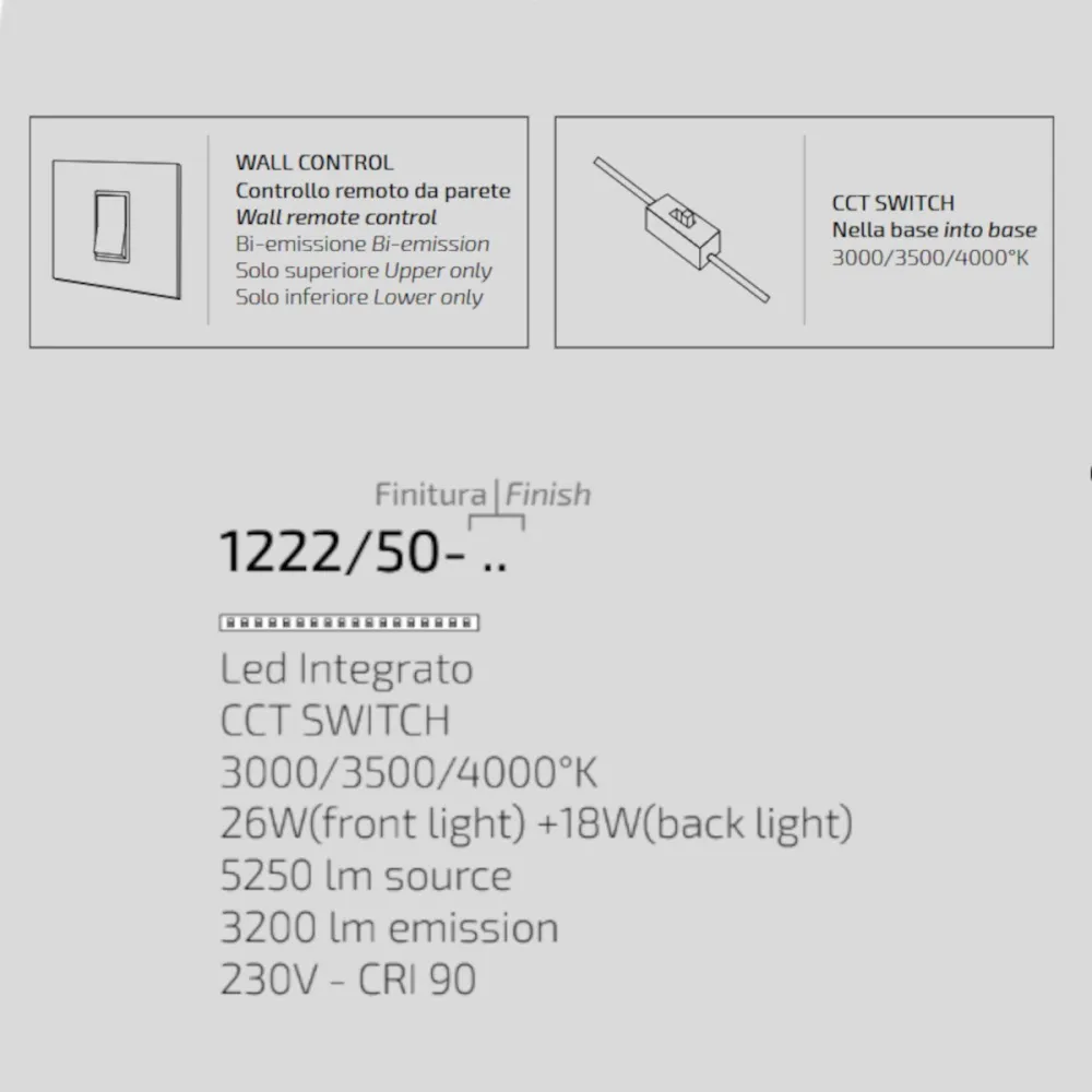 AERA 1222 di Top Light