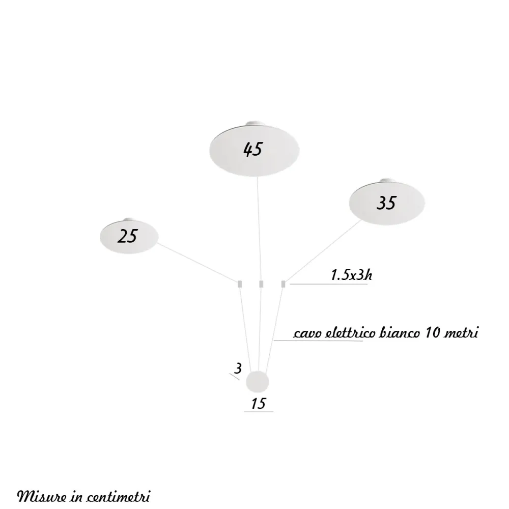 Perenz NEBULA 8438 8440 8442 Wandzusammensetzung