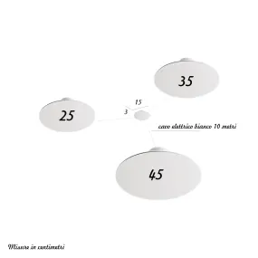 Composizione soffitto...