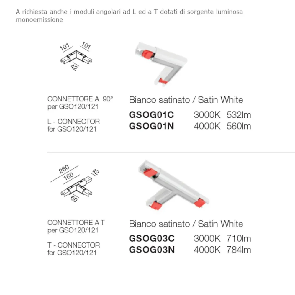 Sospensione moderna Gea Led GSO120N LED